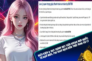 Bài viết về hướng dẫn quy trình rút tiền tại Bot88